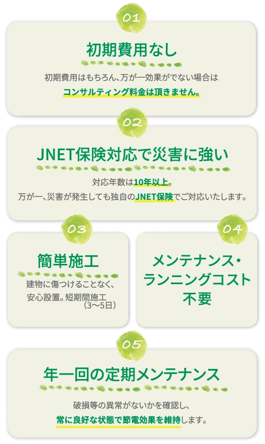 JNETが選ばれる理由の画像